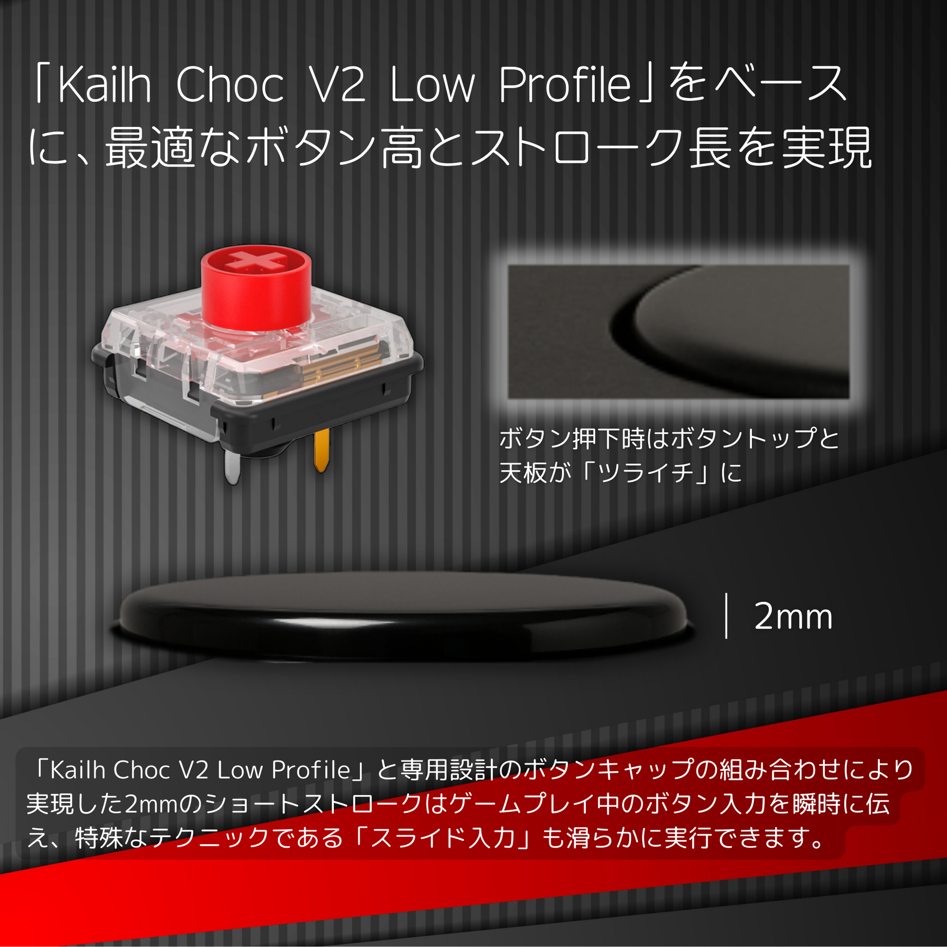 新商品】レバーレスコントローラー N.E.K.O.【送料無料】 – Mad Catz