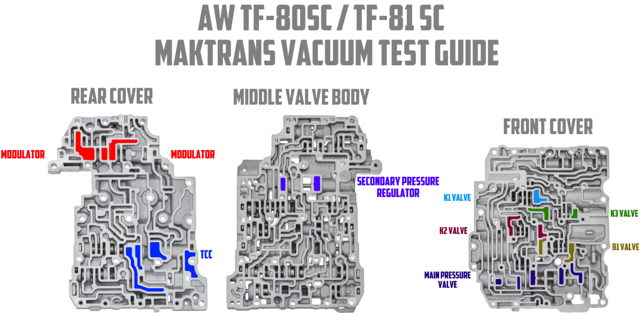 Valve body repair AW TF-80SC TF-81SC (Mazda CX-7, CX-9 / Hyundai
