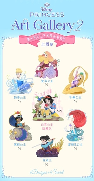 BLINDBOX ディズニー プリンセス アートギャラリーII シリーズ
