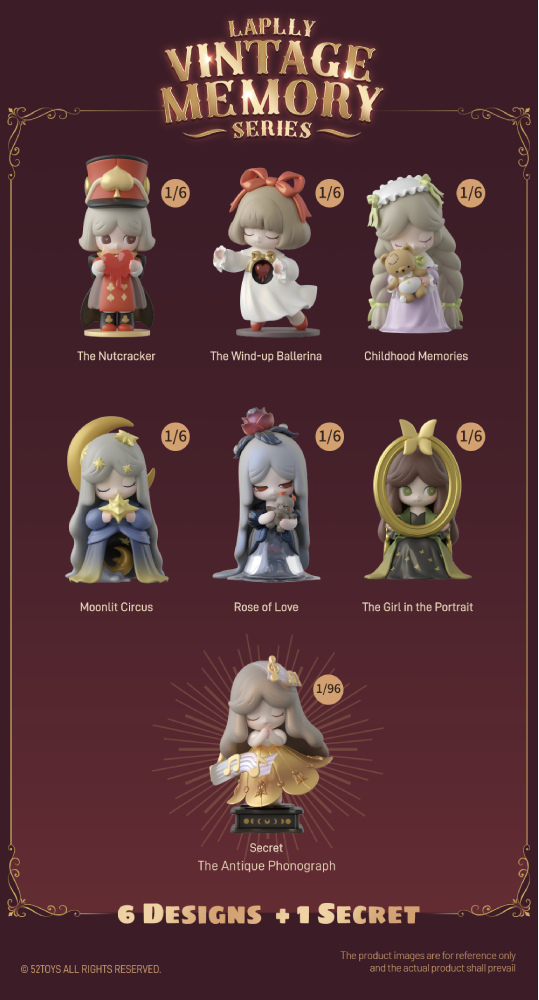 BLINDBOX LAPLLY（ラプリー） ヴィンテージメモリーシリーズ