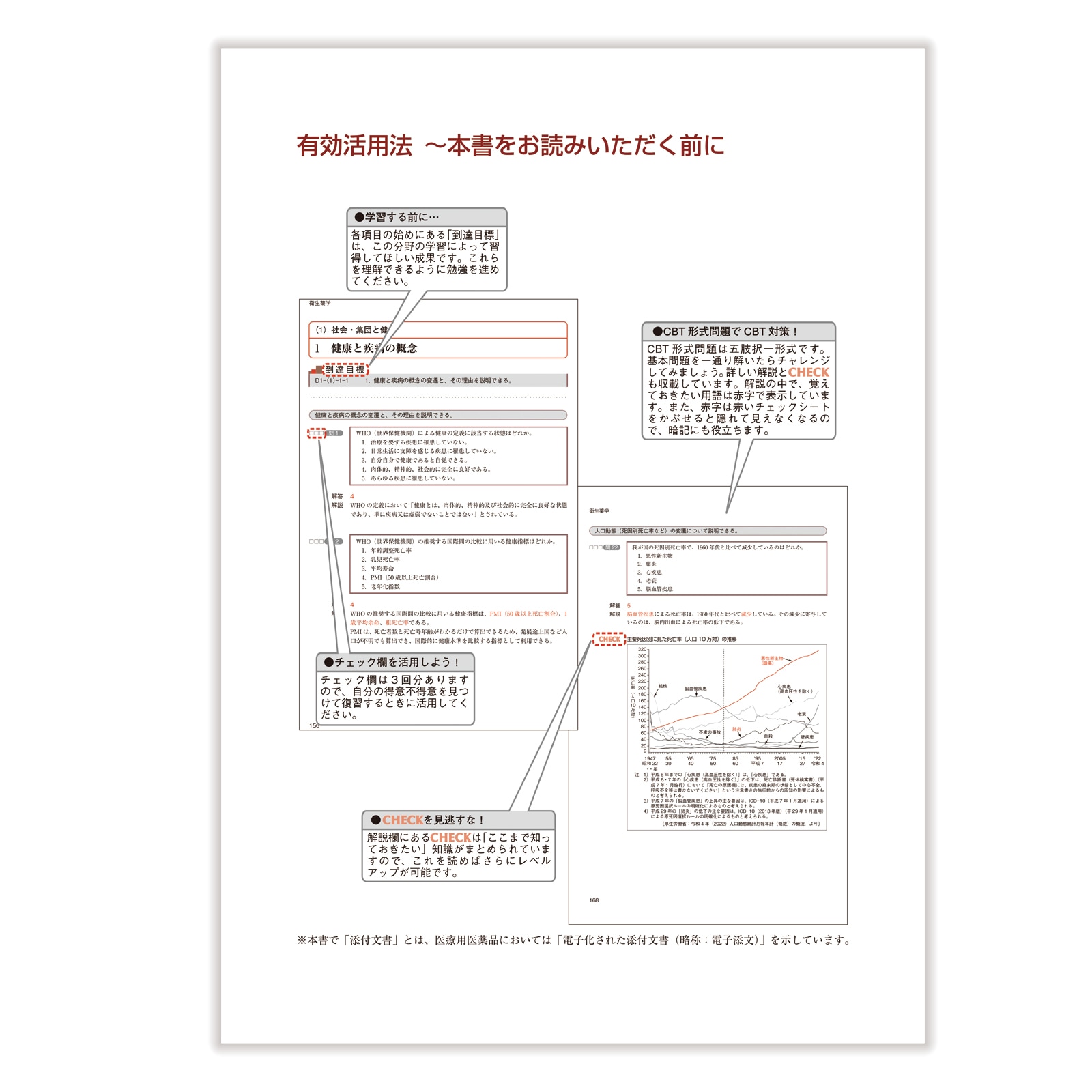 コアカリ・マスター〔改訂第9版〕 Vol.3 | CBT対策 | 薬ゼミウェブストア