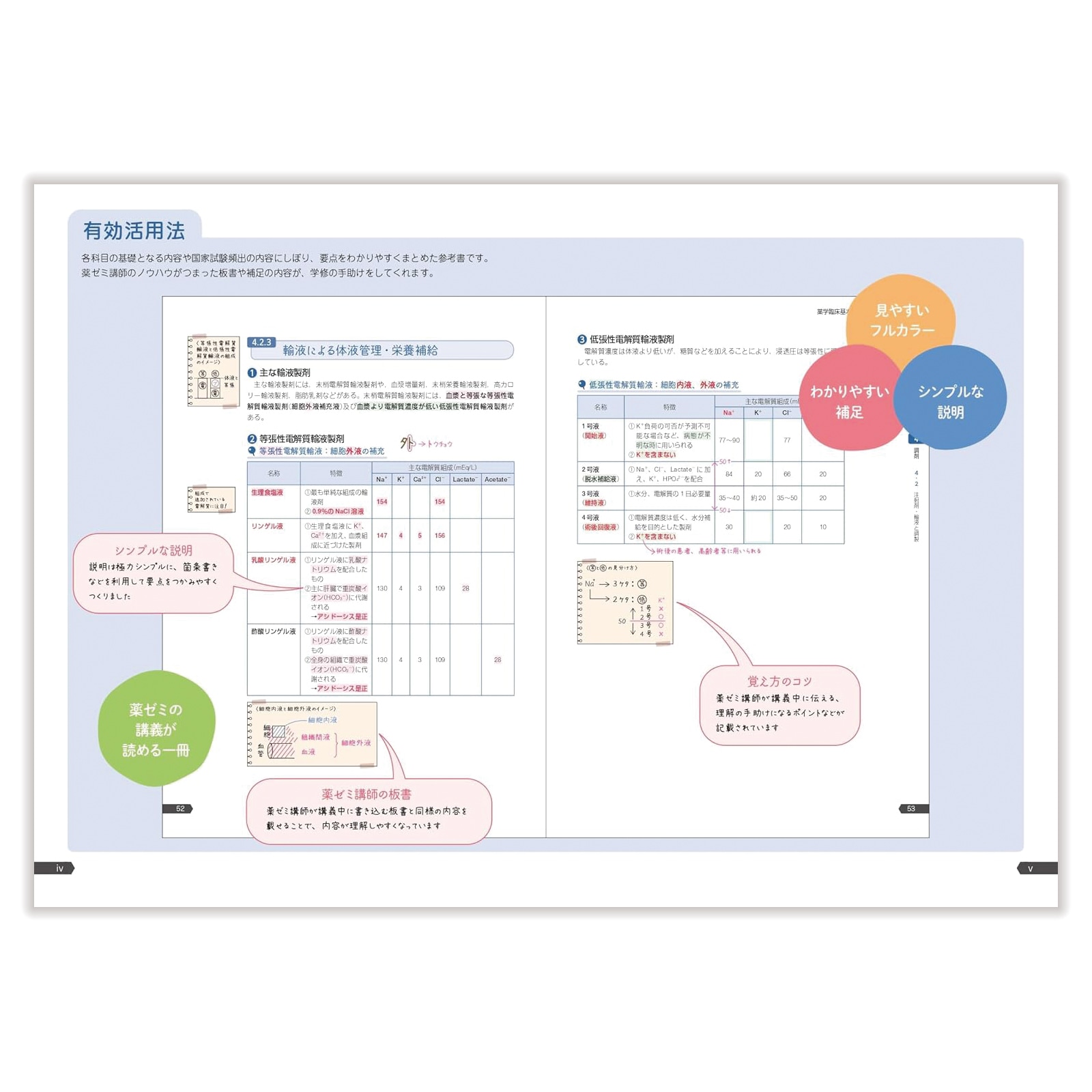 薬ゼミの要点集 ⑨実務 | 国家試験対策 | 薬ゼミウェブストア