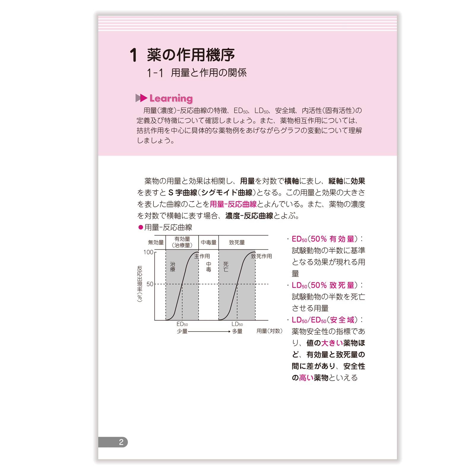 領域別既出問題集〔改訂第13版〕 ⑤薬理 | 国家試験対策 | 薬ゼミ