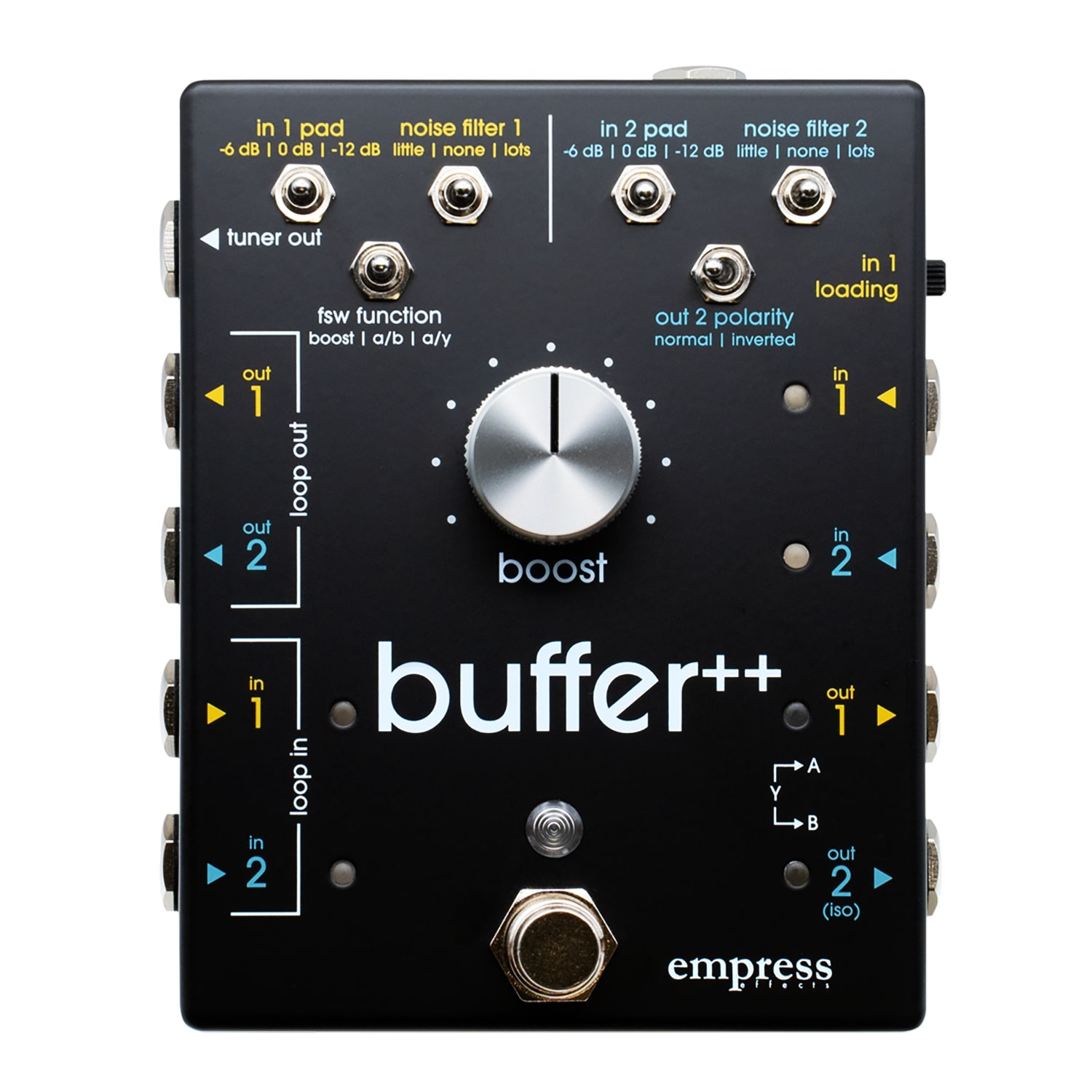 Empress Effects / Buffer++ Buffer + Ultimate utility バッファ
