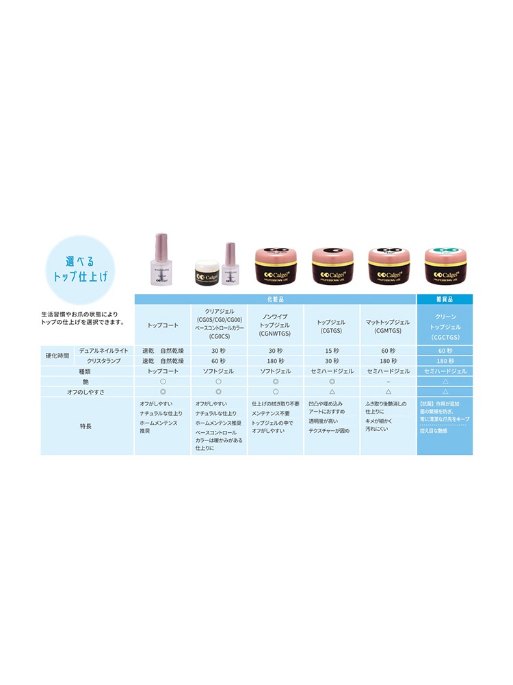 クリアジェル 10g CG0 | 使用用途で選ぶ,試験商材,JNAジェルネイル技能