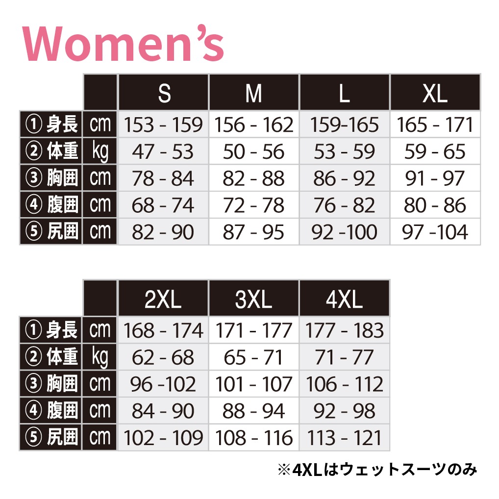 レディース用ウェットスーツパンツ TUSAsport｜Tabata(タバタ)公式