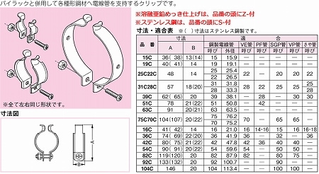 Z-16C ネグロス パイラッククリップ(溶融亜鉛めっき仕上げ、20個入) 即