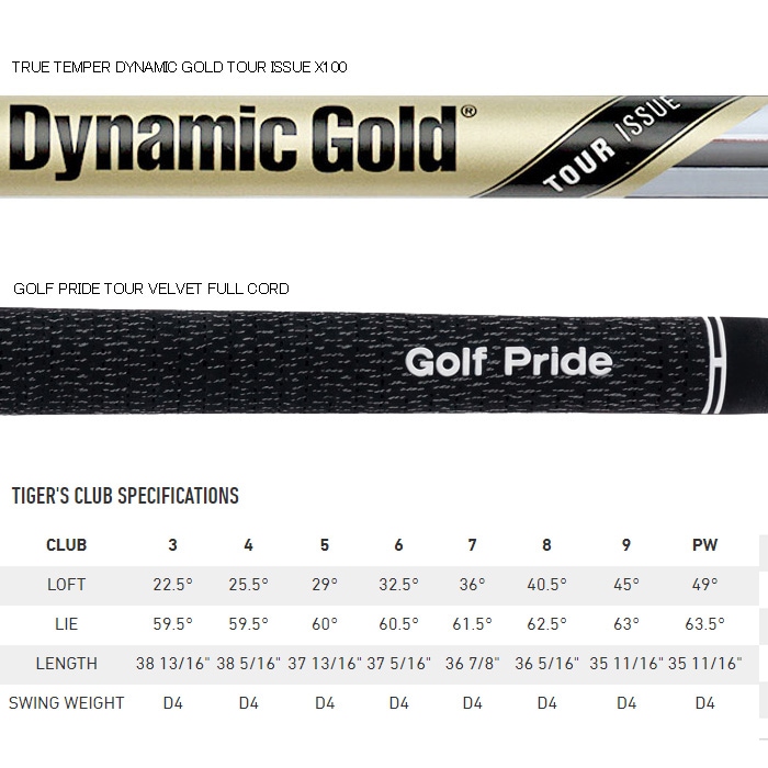 タイガースペック】Taylormade P7TW Irons US テーラーメイド P7TW