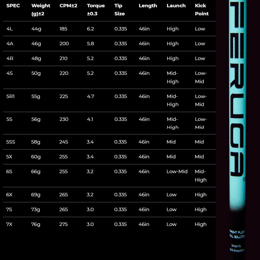 Feruga TSS Mint Wood Shafts フェルガ TSSミント | ウッドシャフト