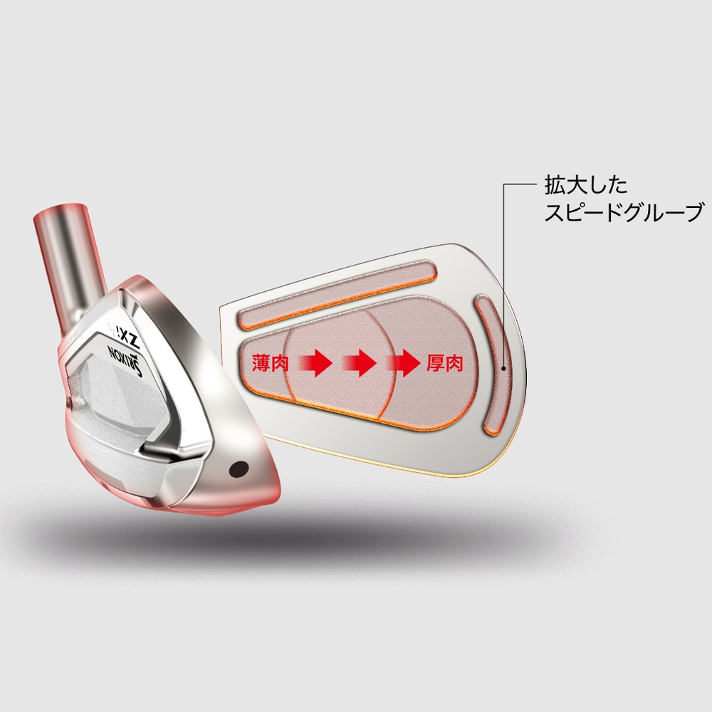 6‐Pwセット】スリクソン ZXi4 アイアン 日本シャフト 950ネオ/S 装着