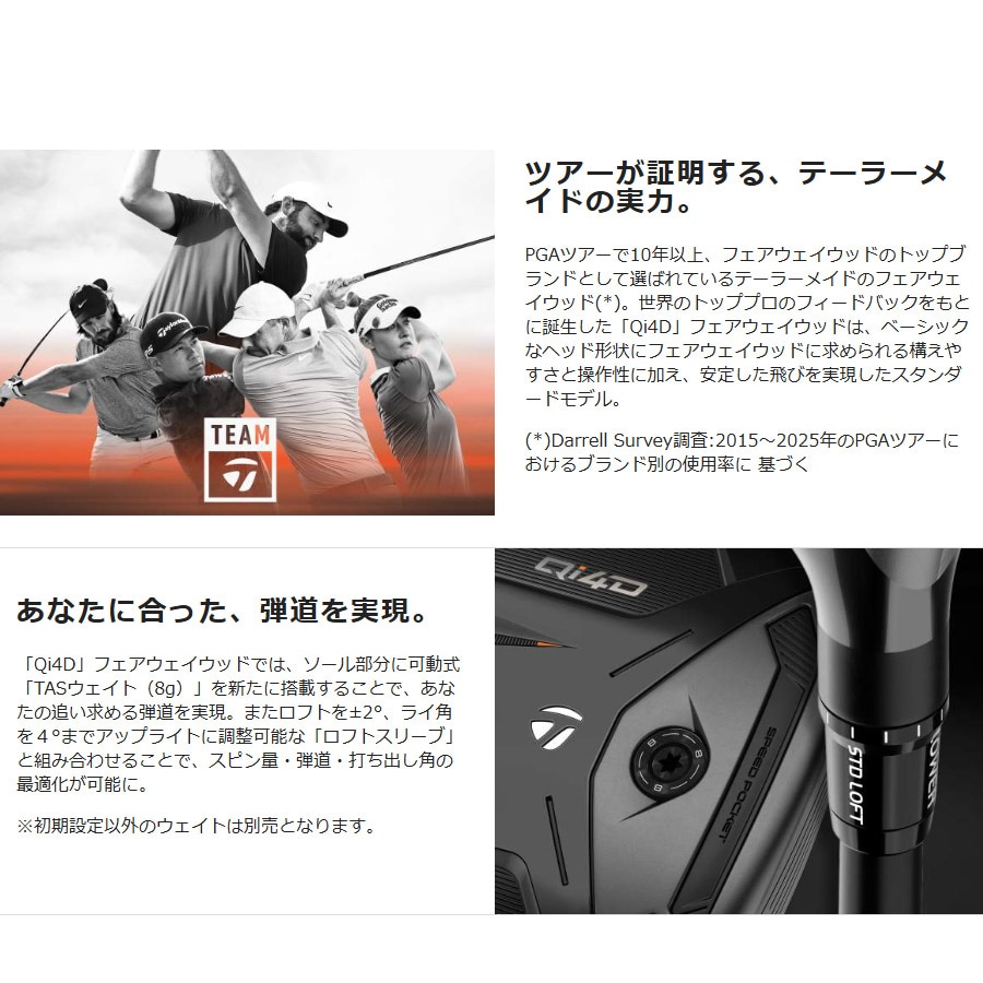Taylormade Qi4D Fairwaywood テーラーメイド Qi4D FW フェアウェイ