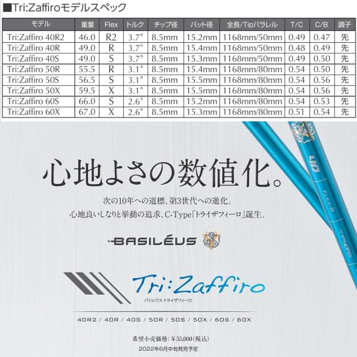 Basileus Tri:Zaffiro バシレウス トライザフィーロ※単体販売不可
