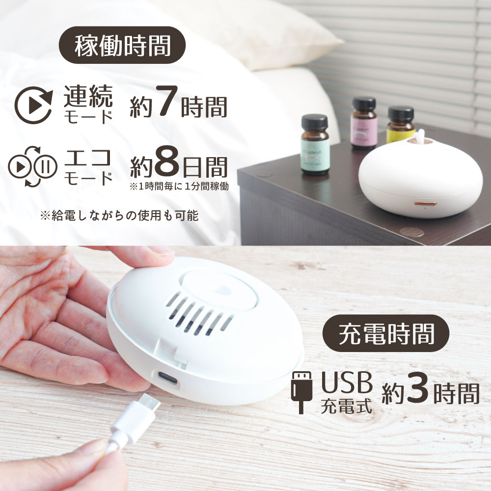 クローゼット用アロマディフューザー「ぽわりん」 | 【公式】サンコー