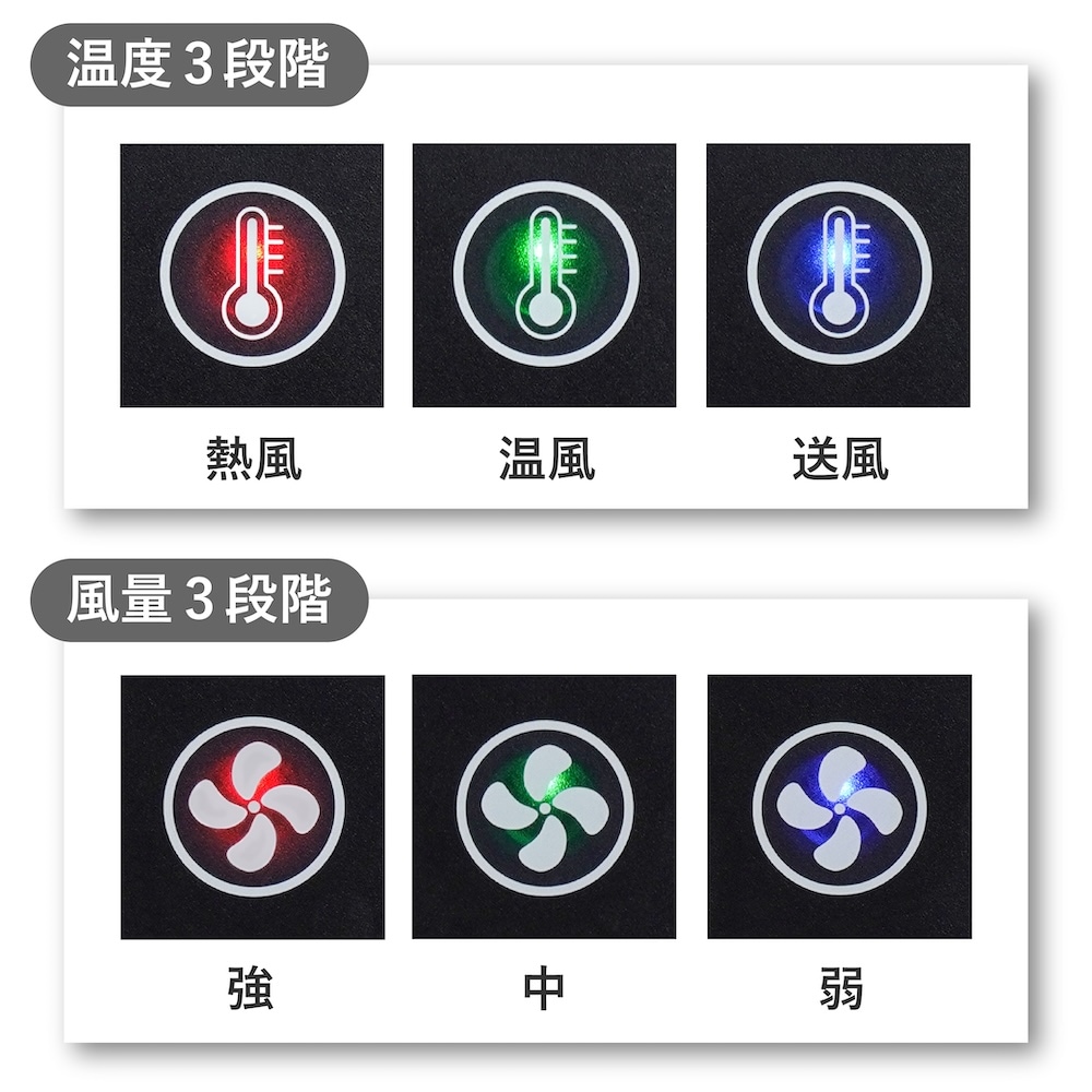 またがる扇風機「またせん」 | 【公式】サンコー通販サイト