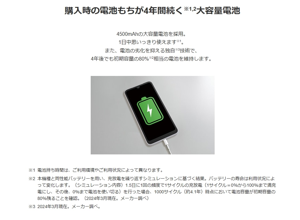 新品・Softbank版」SIMフリー arrows We2 [ミストホワイト] A402FC 4GB