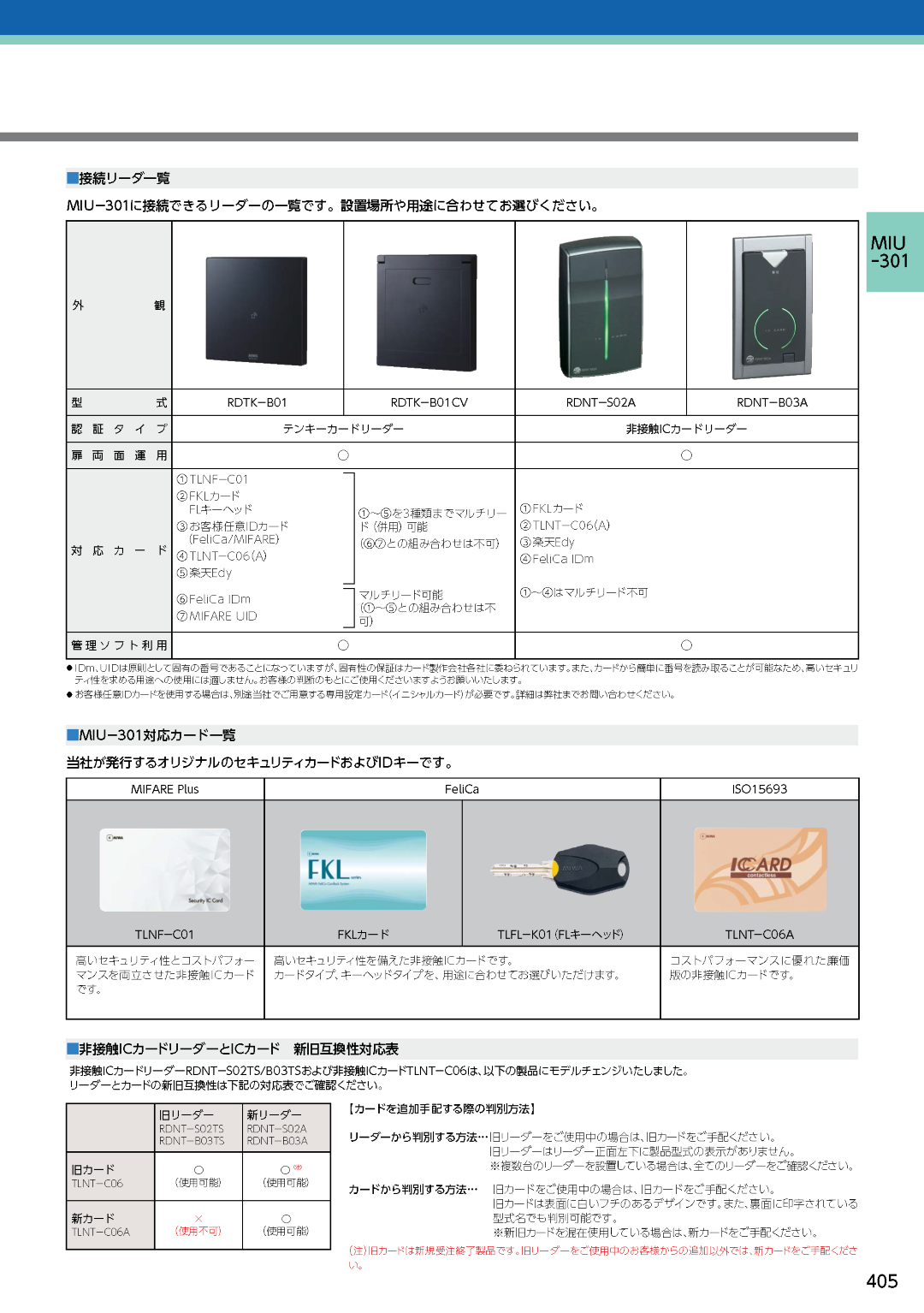 MIWA RDNT-S02A 美和ロック 非接触ICカードリーダ MIU-301対応 | 美和