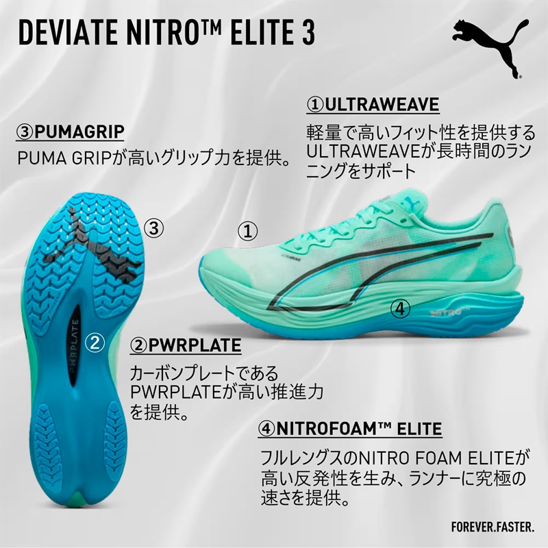 25.0のみ】プーマ puma ディヴィエイト ニトロ エリート 3 DT