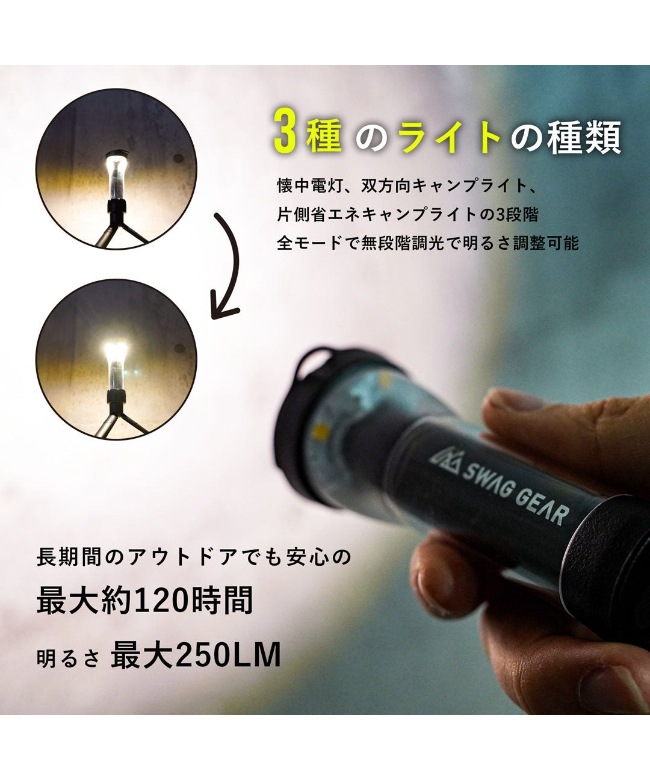 a417-3/4/5] / SWAG GEAR(スワッグギア) / LED FLASH LIGHT