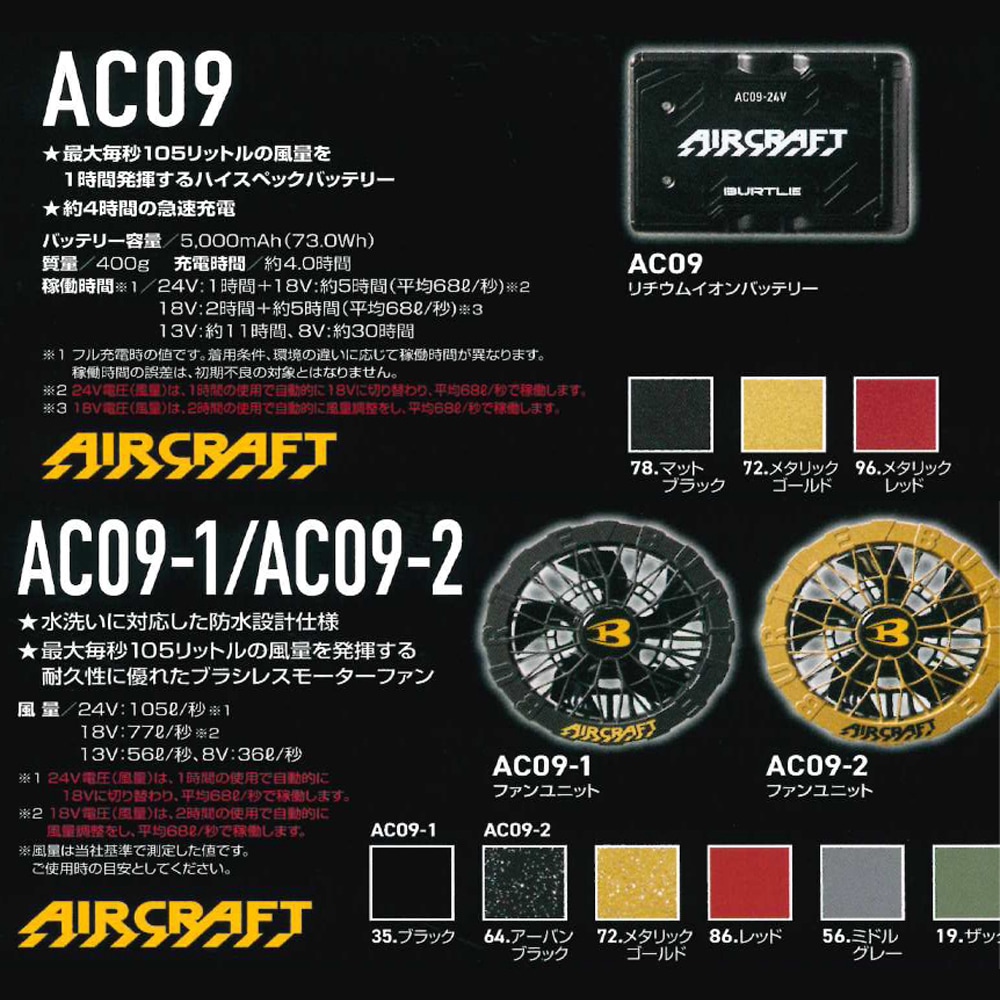 クーポン配布中！】2025 最新 バートル BURTLE 空調服 ファン付き