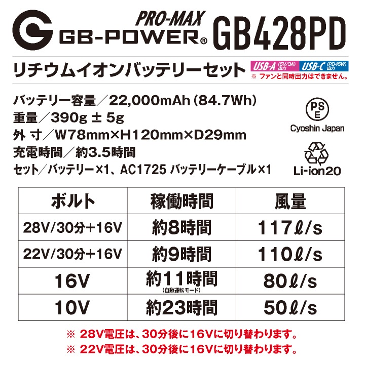 即日出荷] 空調作業服 最大28V バッテリーセット 大容量 22000mAh 空調