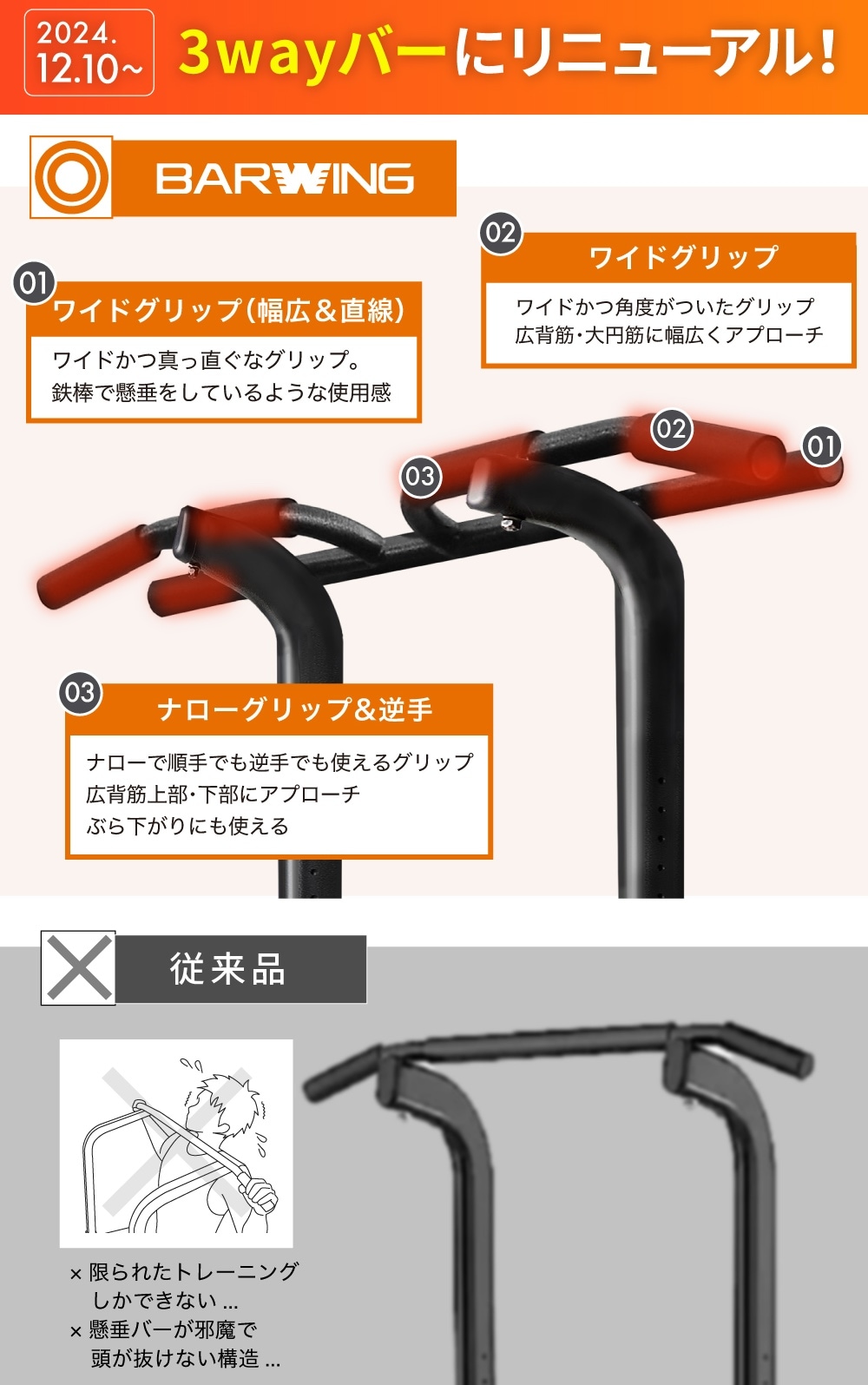 ぶら下がり健康器 BARWING モデル 高さ調整11段階 3Dパット搭載 4WAY