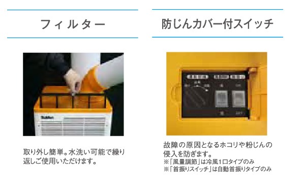 ユアサプライムス.com｜スイデン スポットエアコン SS-67EJ-3 クール