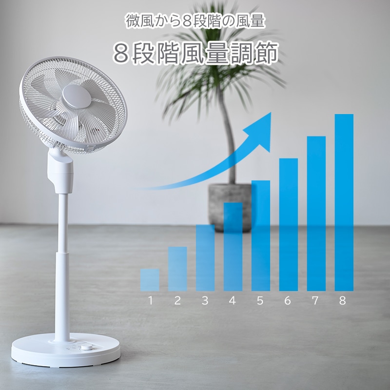 ユアサプライムス.com｜ユアサプライムス リビング扇風機 YKT-D3423GFR