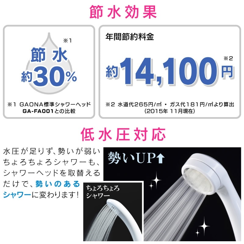 ユアサプライムス.com｜ガオナ 赤札見つけ KVK用 シャワーヘッド