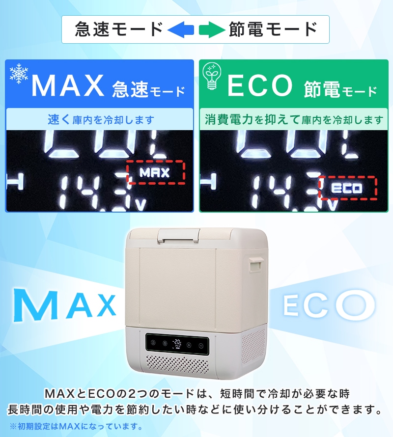 ユアサプライムス.com｜ユアサプライムス ポータブル冷蔵庫 冷凍庫 18L