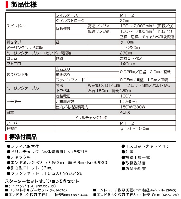 ユアサプライムス.com｜Mr.Meister ミスターマイスター 卓上フライス盤