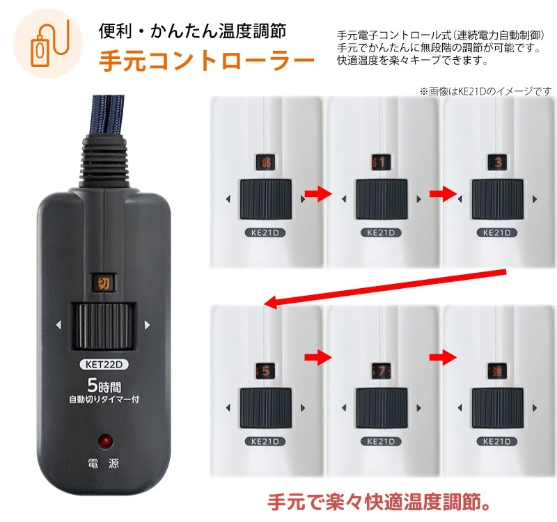 ユアサプライムス.com｜メトロ電気工業 フットヒーター MFH-321ET(DA