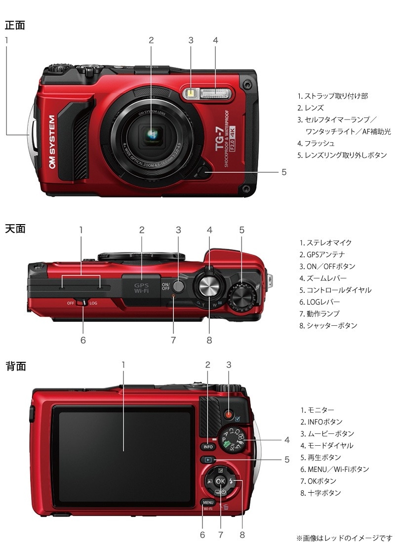 ユアサプライムス.com｜OM SYSTEM デジタルカメラ Tough TG-7 BK