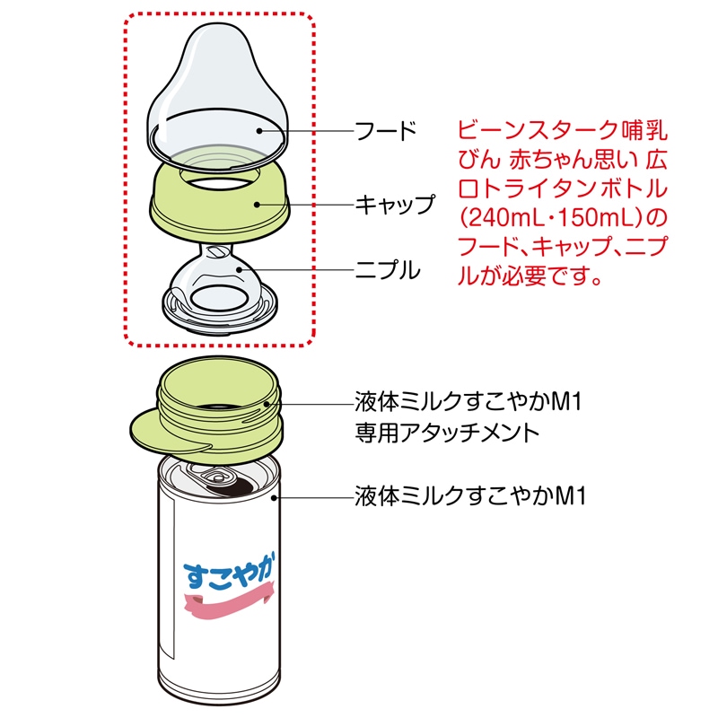 公式通販限定】おでかけセット｜雪印ビーンスタークonline｜通販