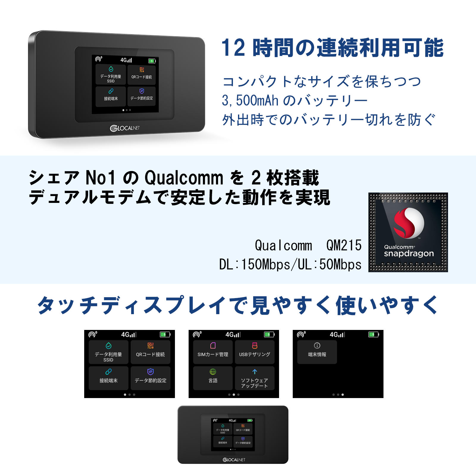 買い切り・返却不要 クラウドWiFiルーター NA01 [グローカルネット
