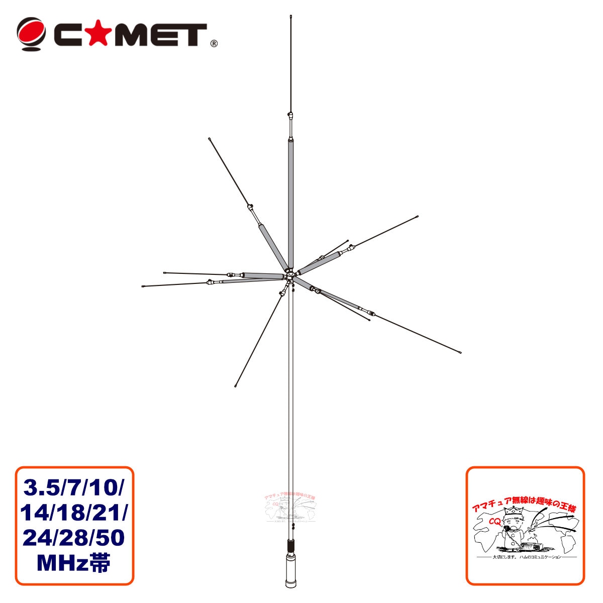コメット アンテナセット UHV-10／CGW-T22／RS-215 コメット アンテナ