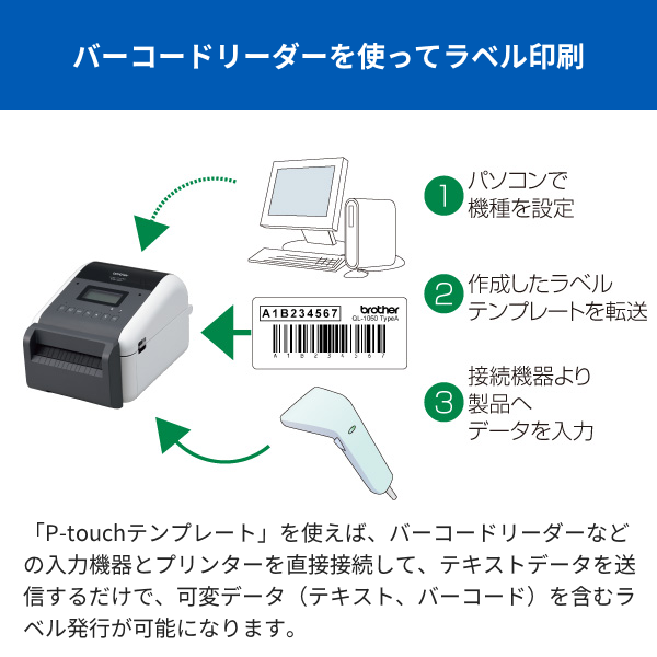 TD-4420DN｜感熱ラベルプリンター（203dpi）｜有線LAN/USB/シリアル