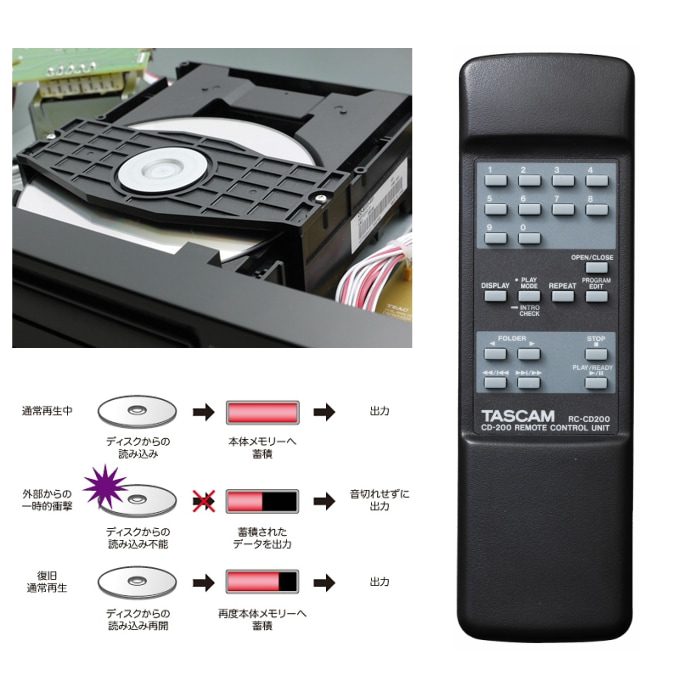 CD-200 業務用 CD プレーヤー TASCAM