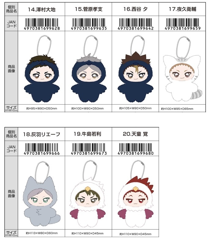 アニメ「ハイキュー!!」ちみけもますこっと（20個入） | ハイキュー