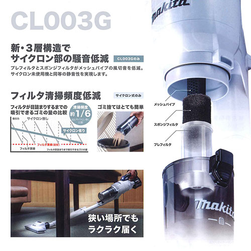 タナカ金物プロ-マキタ CL003GZO 充電式クリーナ(オリーブ) サイクロン