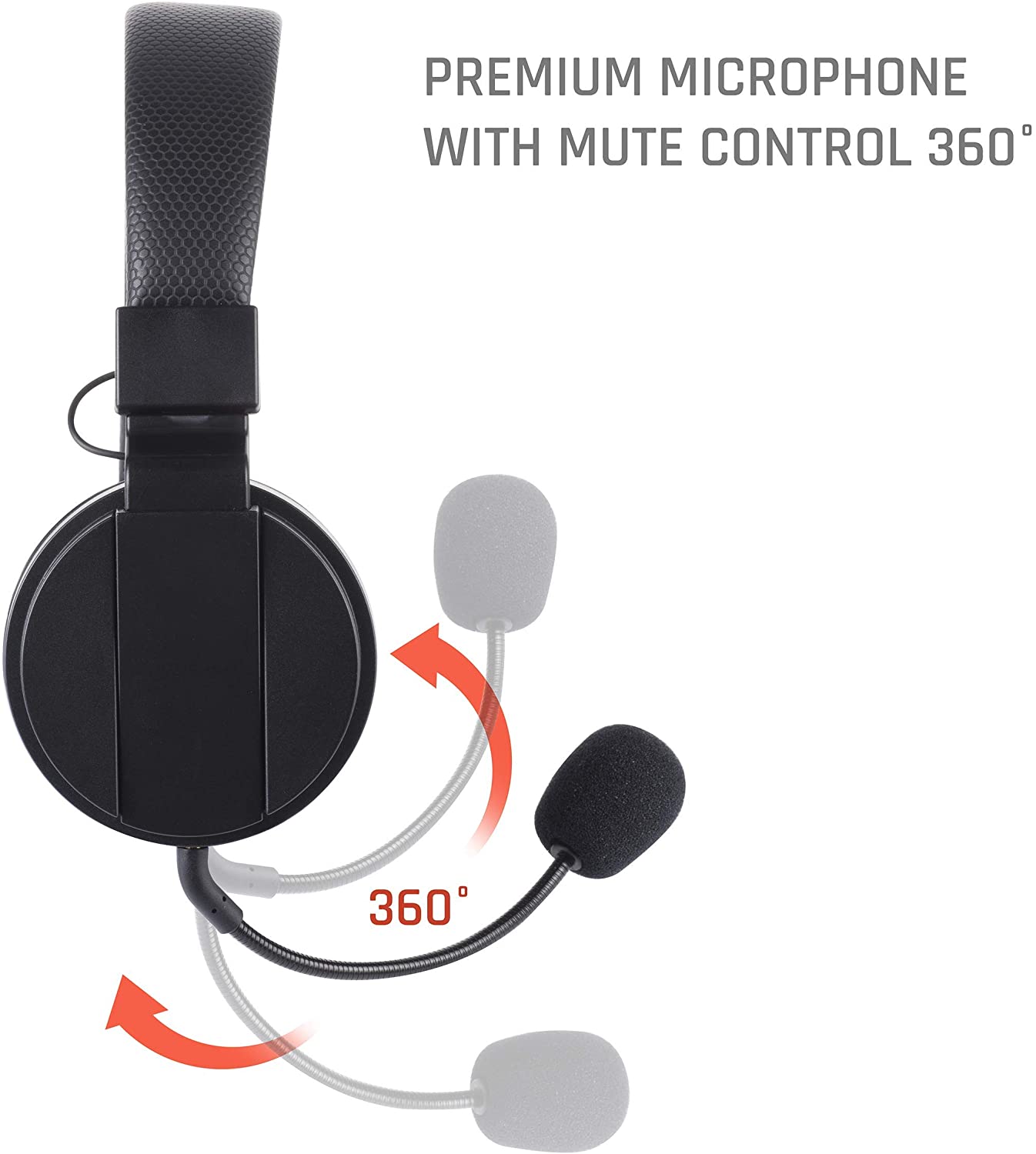 スネークバイト 任天堂 Switch ヘッド:セット S SnakeByte HEAD:SET S