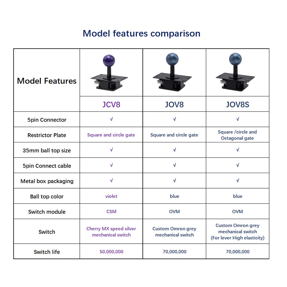 静音】 Qanba Gravity Mechanical Shafts Switch Silent Lever