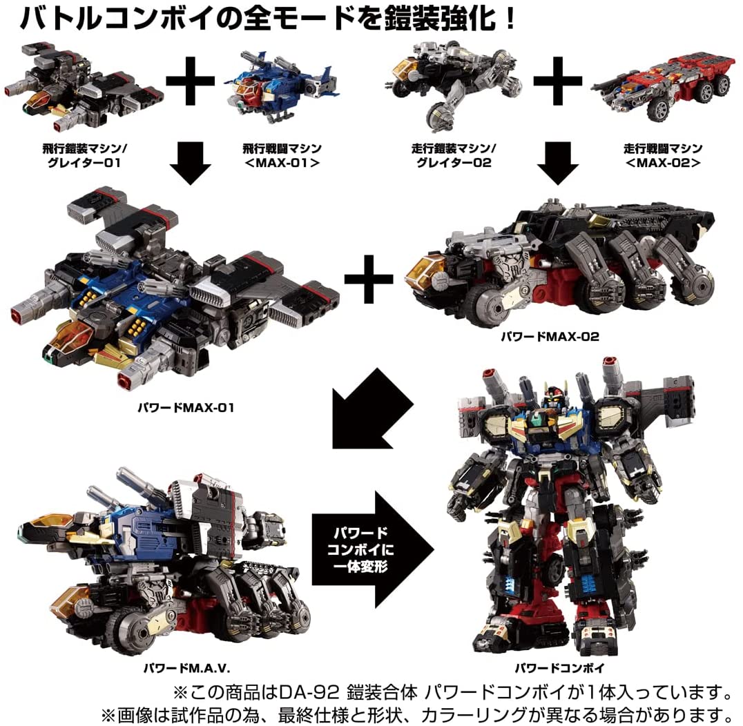 ダイアクロン DA-92 鎧装合体 パワードコンボイ |ジャンルで探す