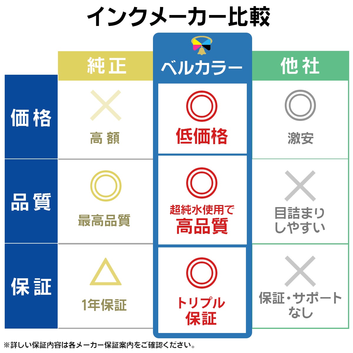 PFI-320C 300ml 互換 インクタンク キヤノン Canon 用 TM-200 TM-205