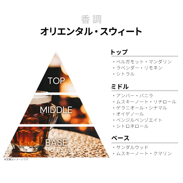 フレデリック マル ムスク ラバジュール EDP 【お試し香水】 1ml