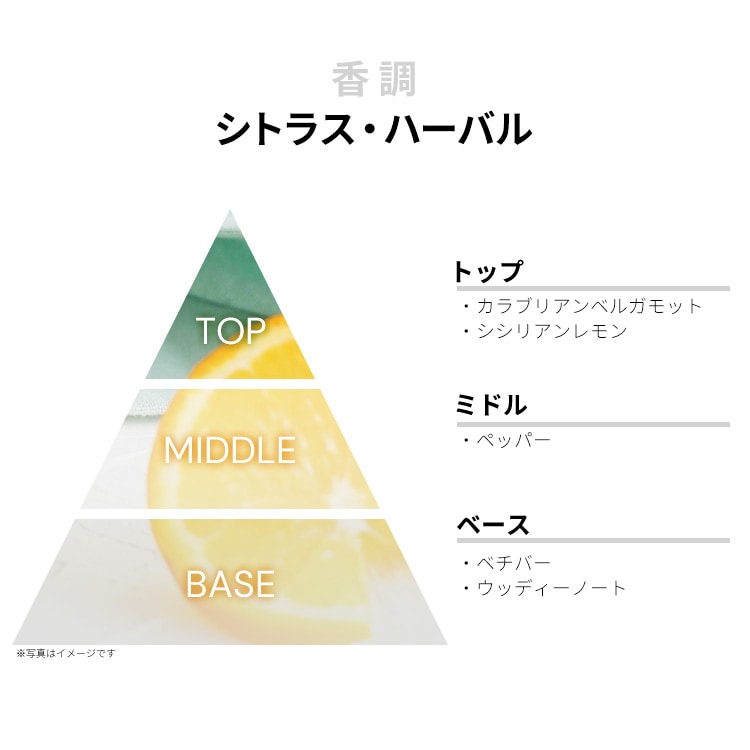 サンタ・マリア・ノヴェッラ エバ EDC 【お試し香水】 1ml SANTA MARIA