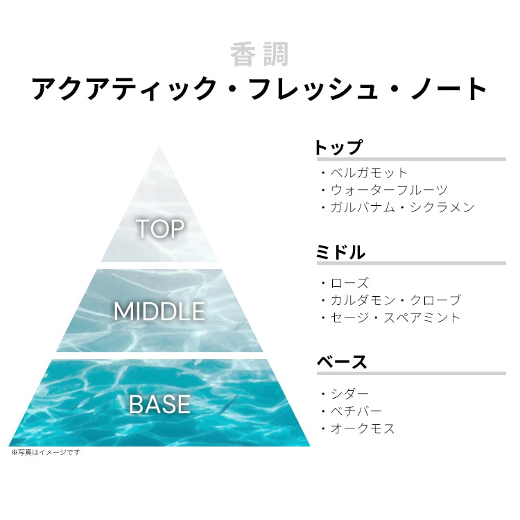 ジバンシイ ウルトラマリン EDT・SP 100ml GIVENCHY INSENSE