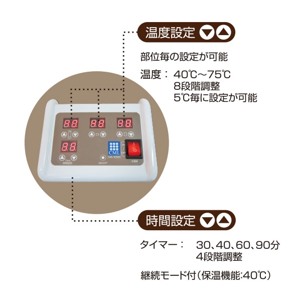 遠赤外線ヒートマット セラミック サウナマット 三つ折りセパレート