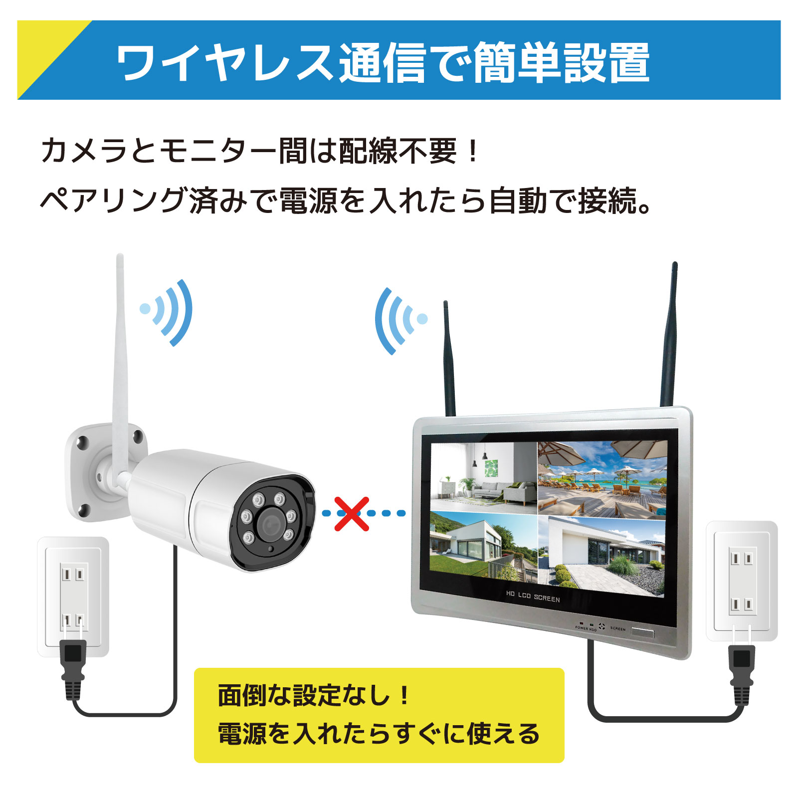 ワイヤレス500万画素(2台)カメラ・12.5インチモニター録画機(HDD4TB付