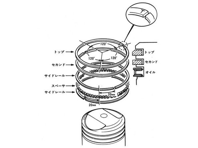 ゼファー400 ピストンリングセット(ノーマル) ※4個セット | KAWASAKI