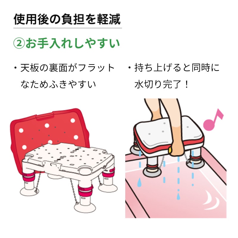 超売れ筋】高さ調節付浴槽台R “かるぴったん” 標準タイプ ブルー